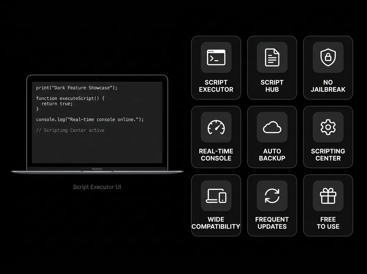 What Is Delta Executor for macOS?